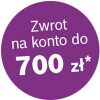 Kup zmywarkę Bosch i otrzymaj zwrot do 700 złotych na konto