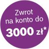 Kup wybrane urządzenia Bosch i zyskaj do 3000 zwrotu za opinie