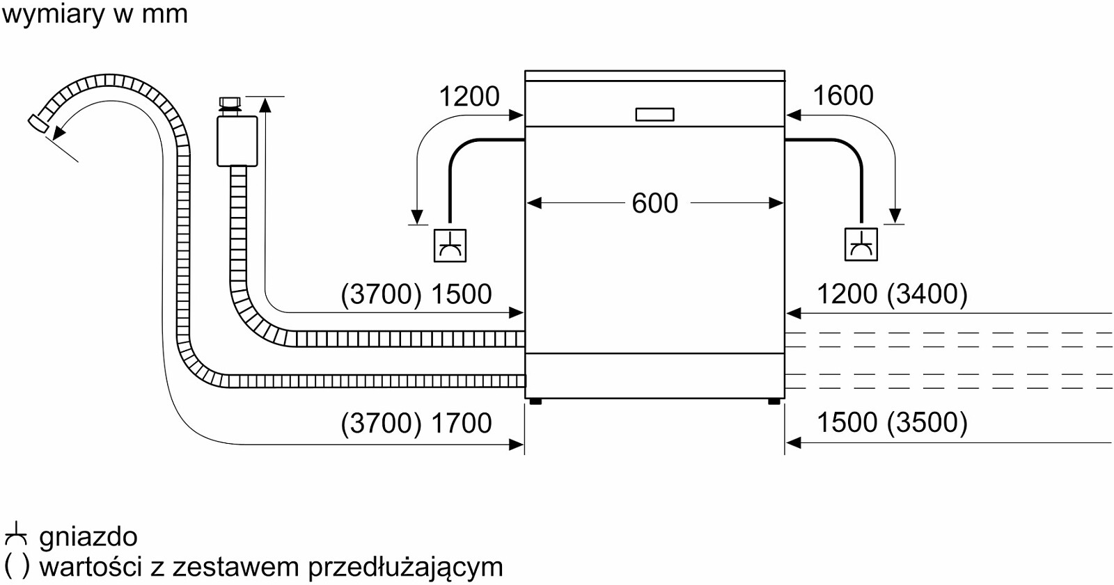 zmywarka siemens iq300 sn63hx03ce rysunek techniczny 2