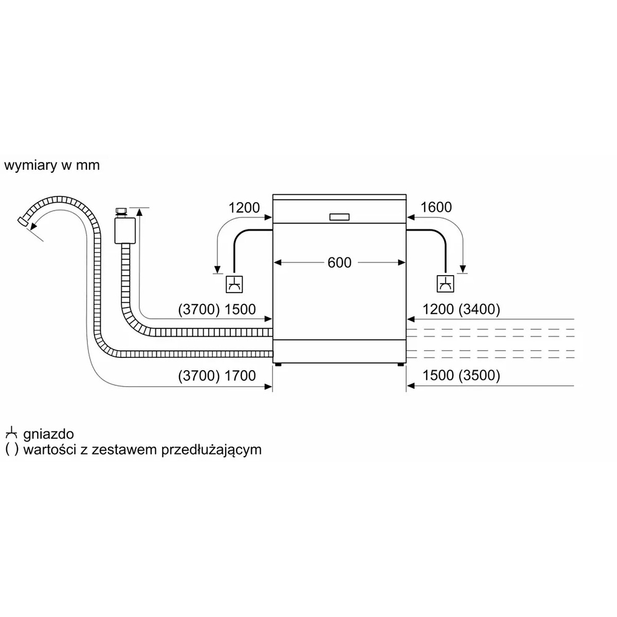 zmywarka bosch serie 4 smh4hvx14e podlaczenie